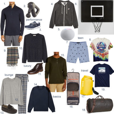 2020 Gift Guide: Gifts for Him